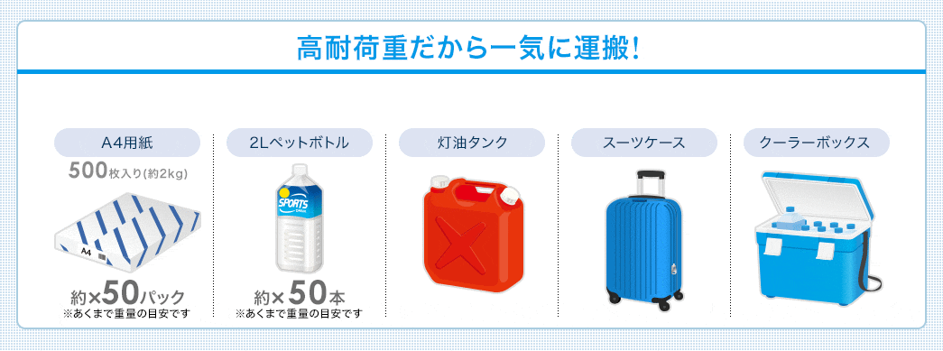 高耐荷重だから一気に運搬!