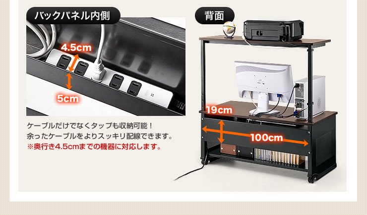 バックパネルにケーブルやハブを収納