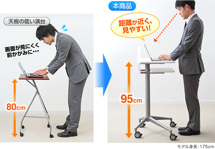 天板の低い演台 本商品