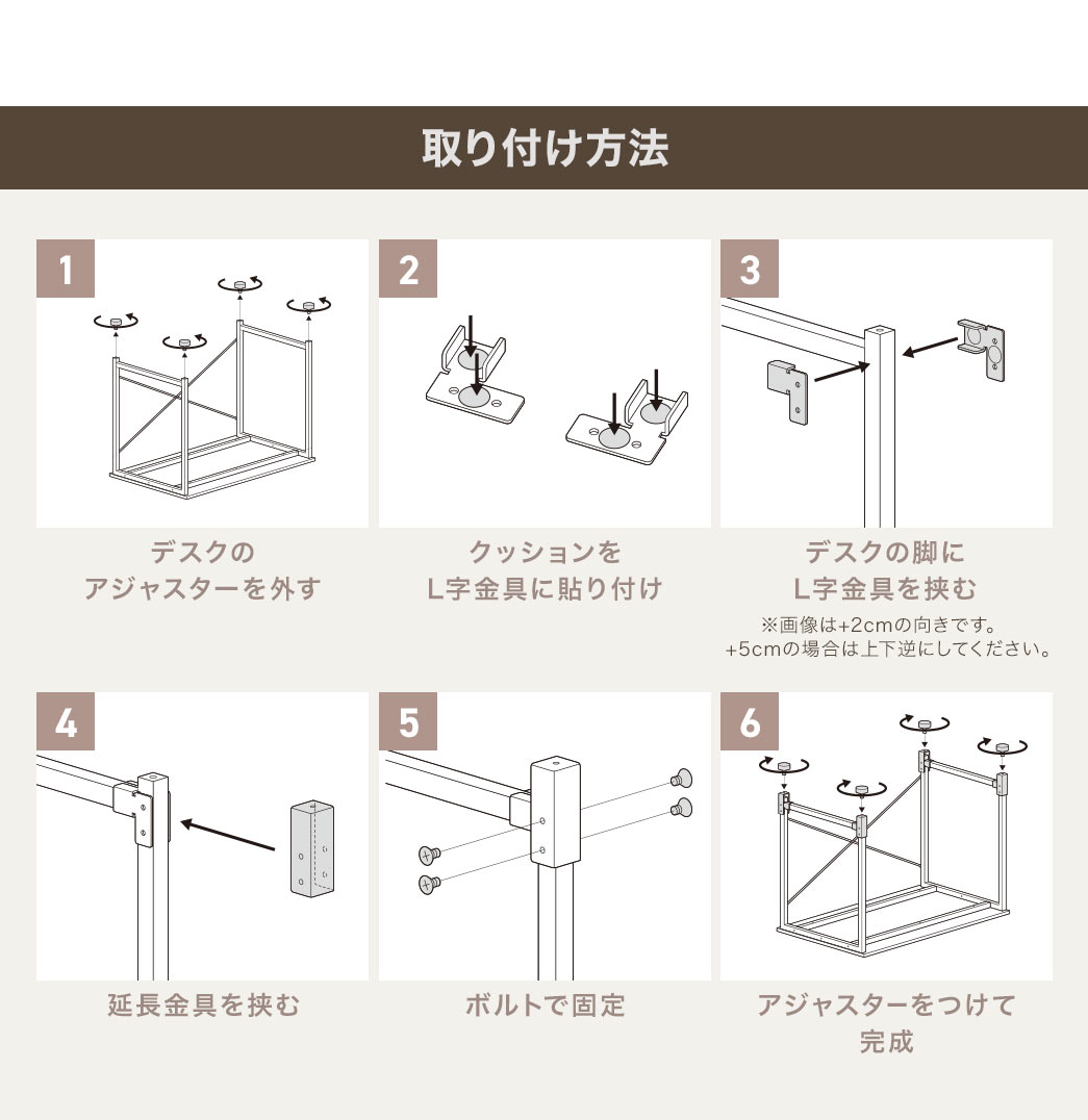 取付方法は、(1)デスクのアジャスターを外し、(2)クッションをL字金具に貼り付け、(3)脚にL字金具を挟み（+2cmと+5cmは上下逆）、(4)延長金具を挟み、(5)ボルトで固定し、(6)アジャスターを付けて完成です。