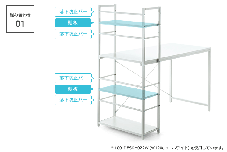 組み合わせ