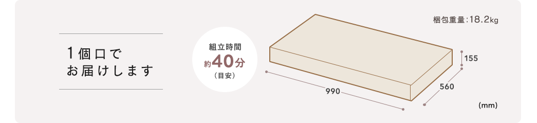 1個口でお届けします
