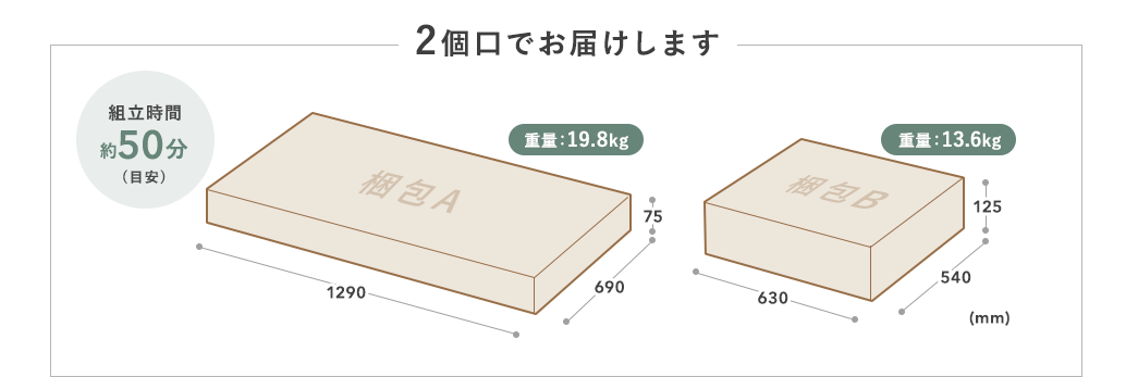 2個口でお届けします