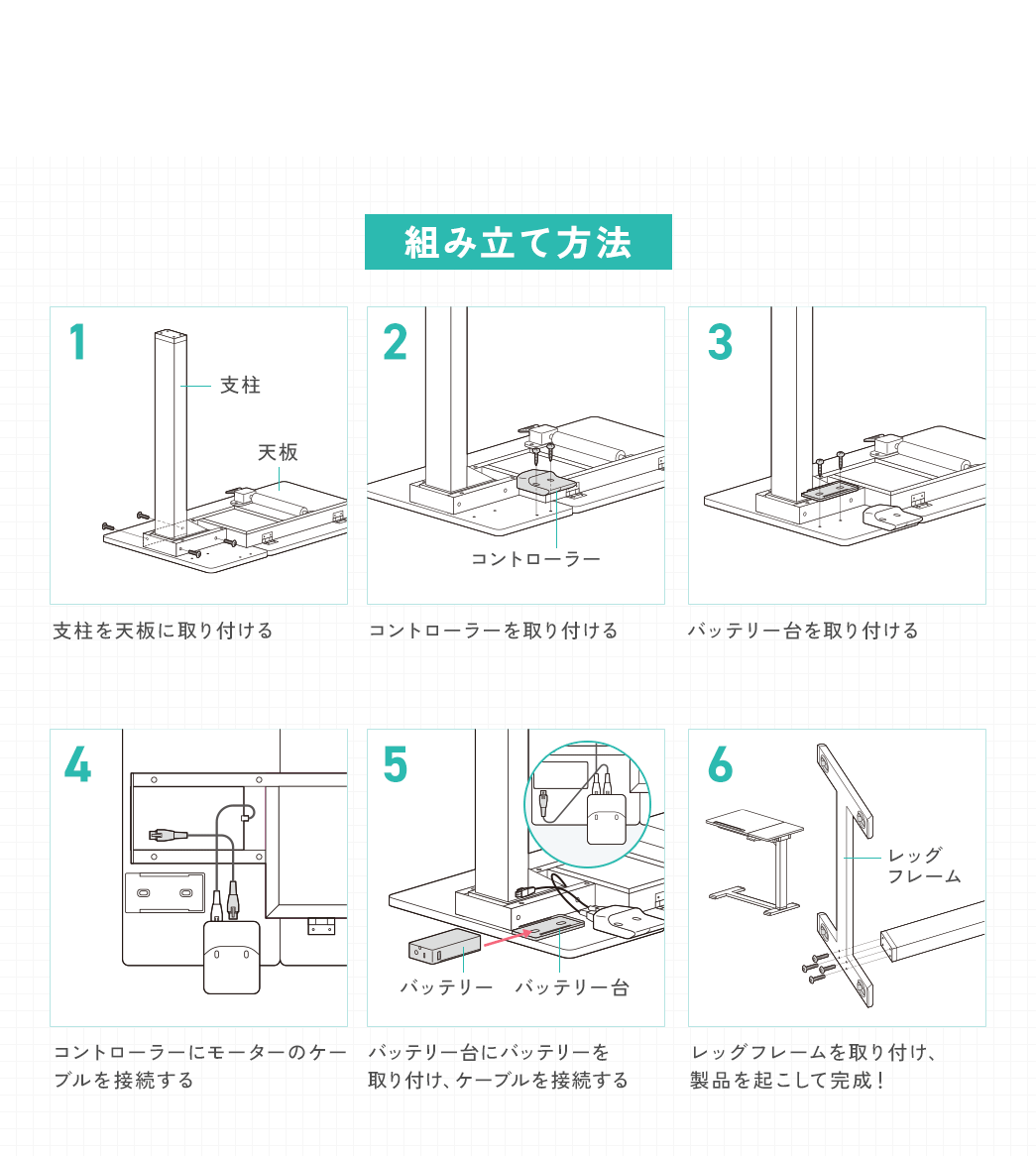 組み立て方法、1、支柱を天板に取り付ける。2、コントローラーを取り付ける。3、バッテリー台を取り付ける。4、コントローラーにモーターのケーブルを接続する。5、バッテリー台にバッテリーを取り付けケーブルを接続する。6、レッグフレームを取り付け、製品を起こして完成！