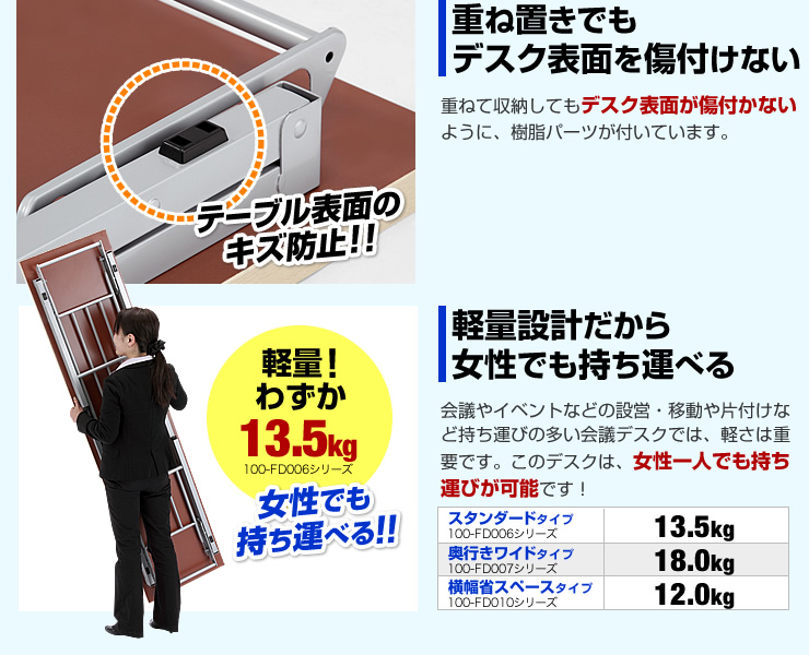 重ね置きでもデスク表面を傷つけない 軽量設計だから女性でも持ち運べる