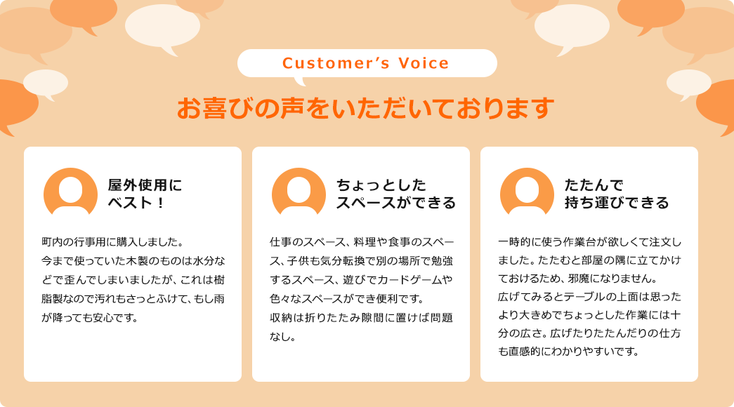 お喜びの声をいただいております