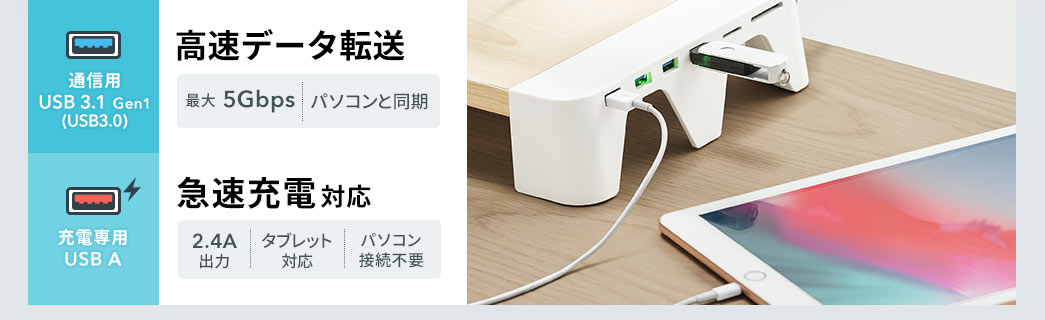 高速データ転送 急速充電対応