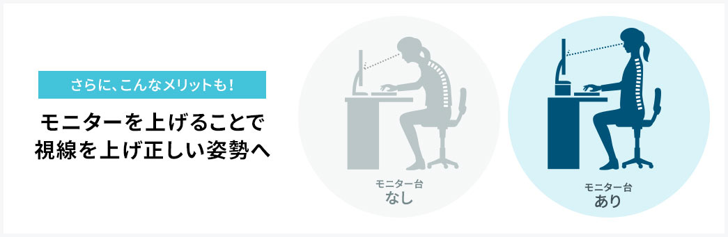 モニターを上げることで視線を上げ正しい姿勢へ