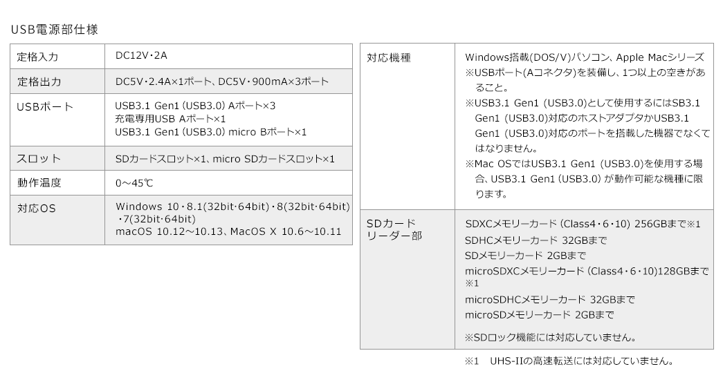 USB電源部仕様