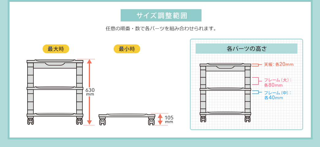 サイズ調整範囲