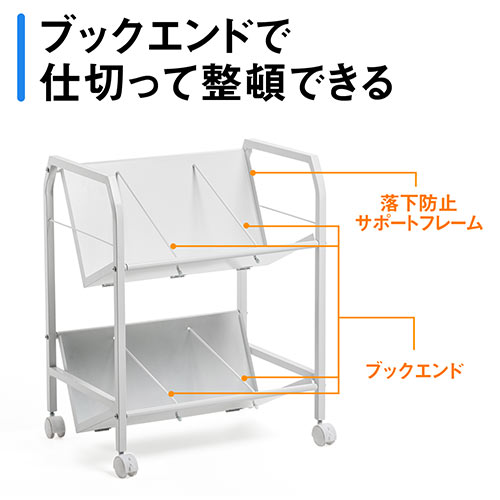 ファイルワゴン(2段・A4対応・キャスター付・斜め棚) / 100-WG003W