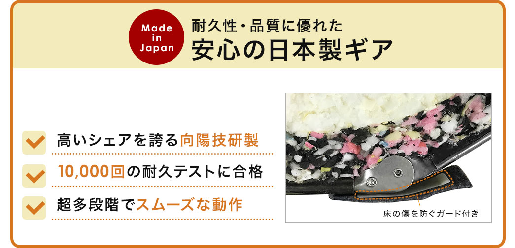 耐久性・品質に優れた安心の日本製ギア