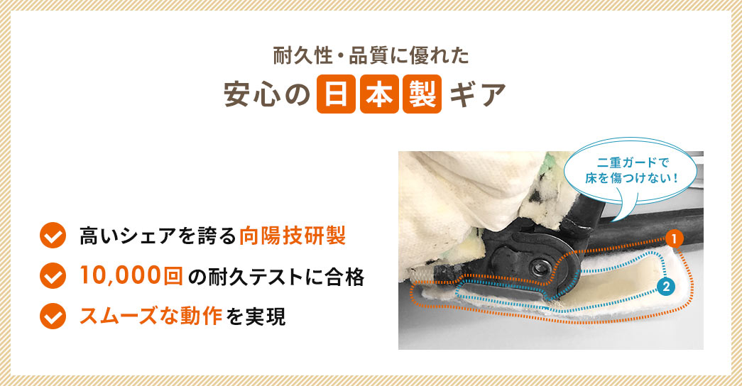 耐久性・品質に優れた安心の日本製ギア