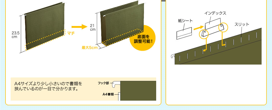 底面を調整可能
