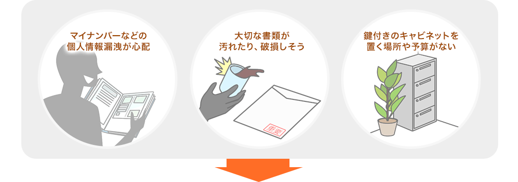 マイナンバーなどの個人情報漏洩が心配