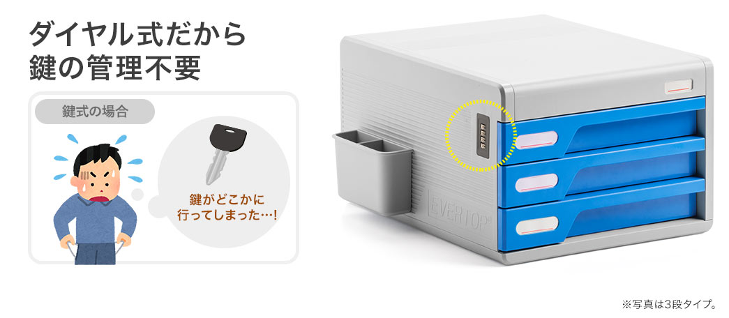 ダイヤル式だから鍵の管理不要