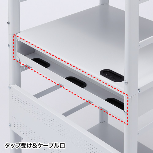 業務用パソコンラック(W638×D550×H1020mm) / RAC-S600L【デスク