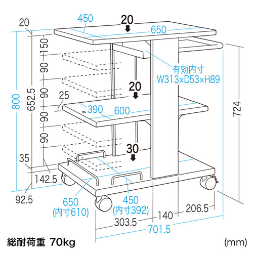 プロジェクター台(ハンドル・高強度キャスター・グリーン) / PR-9N