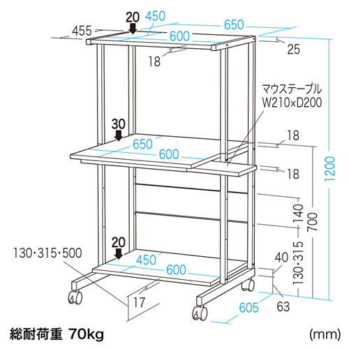 業務用パソコンラック(W650×D605×H1200mm) / RAC-EC73【デスクダイレクト】