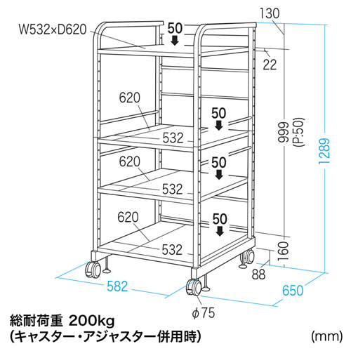 高耐荷重ラック(業務用スチールラック・H1300mm・総耐荷重200kg) / RAC