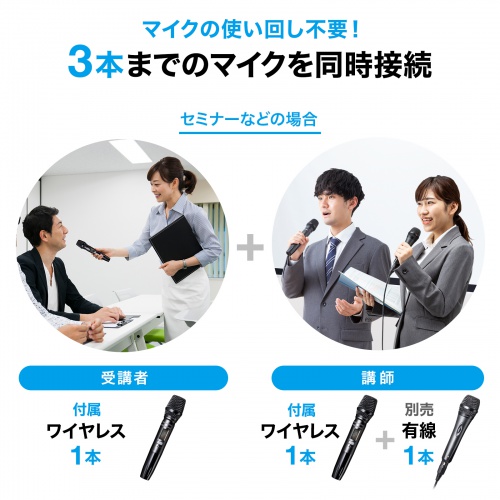 スピーカー他、マイクなども、すべて、ついています。 キングジム公式ストア スピーカー付きマイク SPMC10 SPMS1 SPMS2 SPMS3