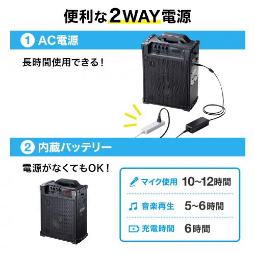 拡声器 ワイヤレスマイク2本付き 60W出力 / MM-SPAMP14【デスク