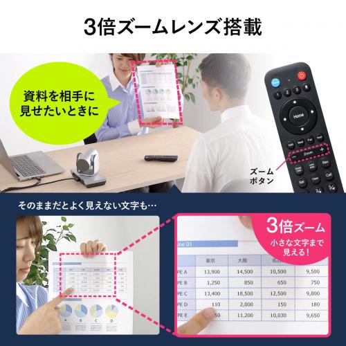 USBカメラ 210万画素 広角 高画質 3倍ズーム対応 WEB会議/テレワーク