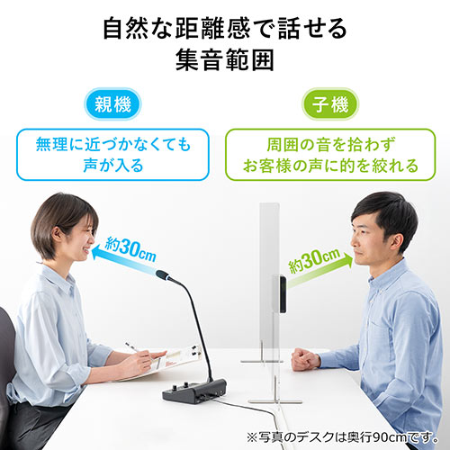 窓口業務マイクシステム 双方向 受付 パーティション越し コロナ