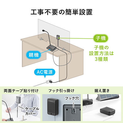 窓口業務マイクシステム 双方向 受付 パーティション越し コロナ