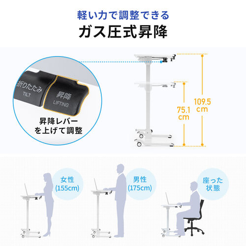 スタンディングデスク 昇降デスク ガス圧デスク 折りたたみ