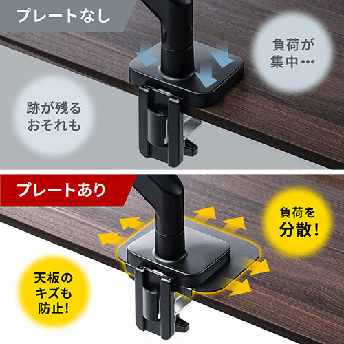 モニターアーム 補強プレート 黒 グロメット対応 スチール製 傷防止