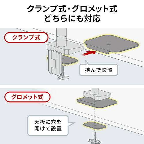 モニターアーム 補強プレート 黒 グロメット対応 スチール製 傷防止