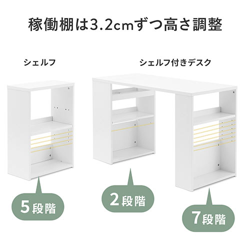シェルフデスク ユニットデスク 棚付きデスク パソコンデスク