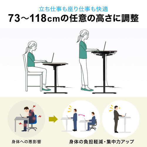 電動昇降デスク ブラック 120cm x 60cm x 73-118cm 新品 楽天市場】昇降デスク 電動 幅120cm 奥行き60cm 高さ73〜118cm 電動