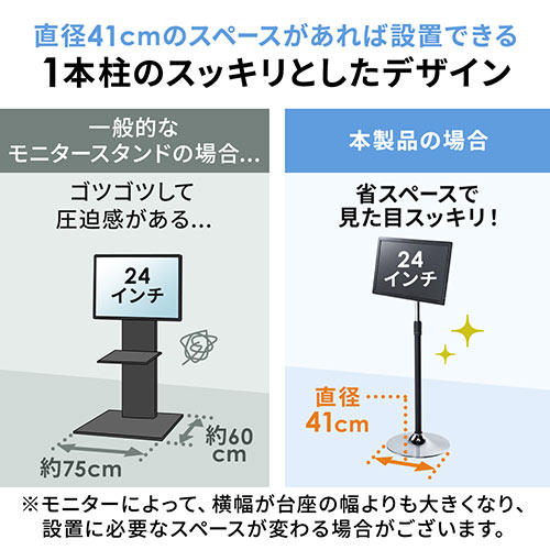 モニタースタンド 床置き 高さ調整 小型 27インチ対応 耐荷重15kg 