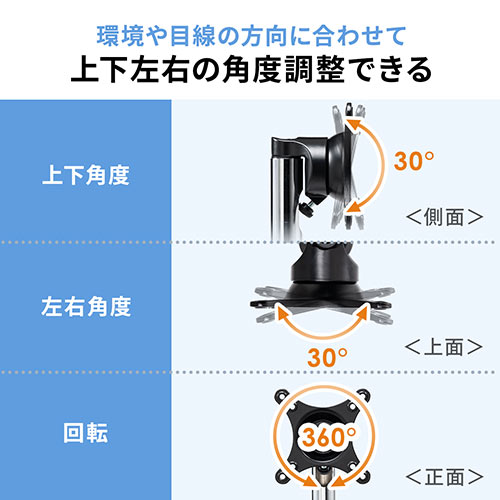 モニタースタンド 床置き 高さ調整 小型 27インチ対応 耐荷重15kg 