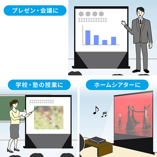 プロジェクタースクリーン(72インチ・自立式床置き型・携帯型ロール