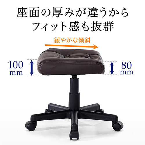 オットマン(リラックス足置き台) / 100-SNC035【デスクダイレクト】