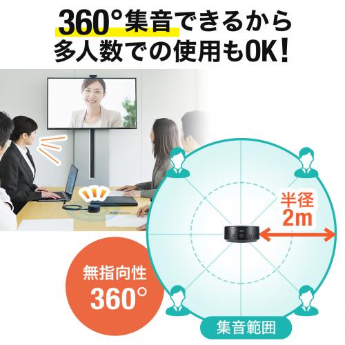 WEB会議マイクスピーカー Skype対応 エコーキャンセル機能 / 400-MC012