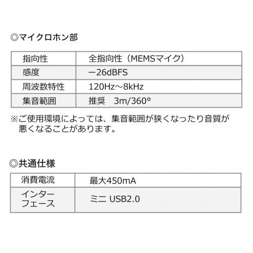 カメラ内蔵WEB会議スピーカーフォン カメラ マイク スピーカー 一体型