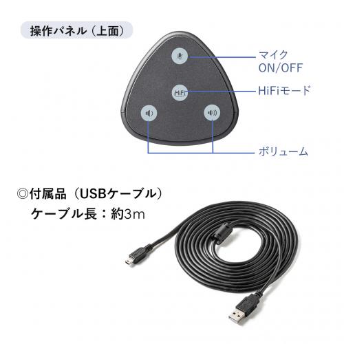 カメラ内蔵WEB会議スピーカーフォン カメラ マイク スピーカー 一体型