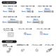 テレビスタンド(壁寄せ・ハイタイプ・32型・42型・55型・65型対応・高さ調整可能・耐荷重40kg)