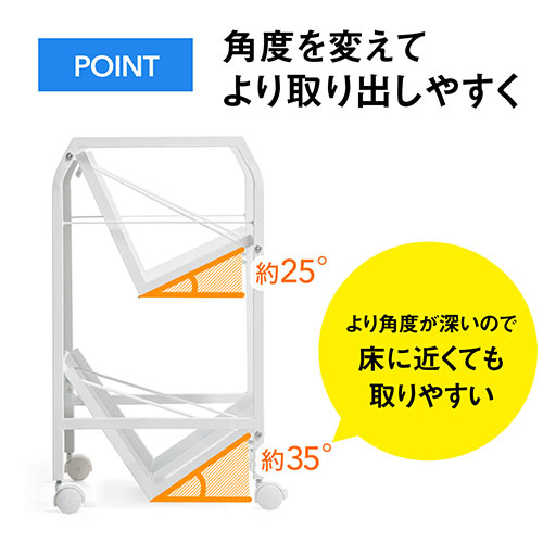 キャスター 斜めフック サイドフック付 調節110～190 2個セット 近隣配送 ファイルワゴン(2段・A4対応・キャスター付・斜め棚) / 100