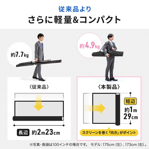 三脚式 プロジェクタースクリーン 360度回転 100インチ 16:9 4K対応 縦