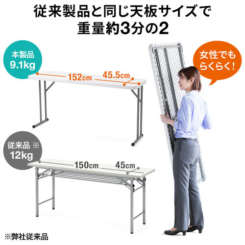 折りたたみテーブル 省スペース W1520mm D455mm 樹脂天板 作業台 簡単