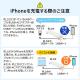 【アウトレット】モニター台(机上台・USBポート&電源タップ付き・ホワイト)