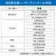 【アウトレット】プリンタ台 プリンタラック 3段 キャスター付き 収納 棚付き 幅60cm×奥行60cm×高さ70cm 木目 ブラウン