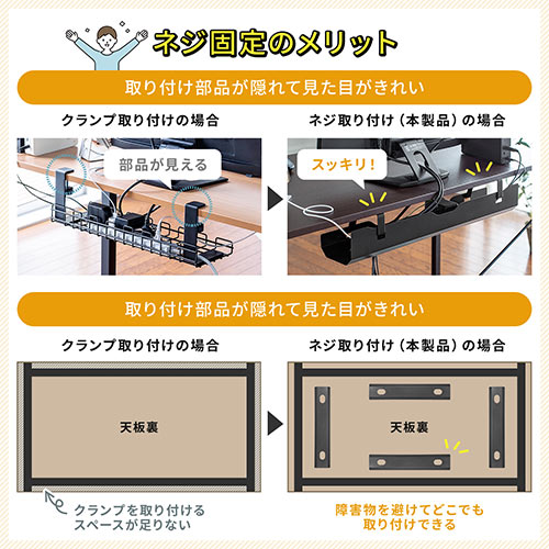 すっきり配線!ケーブルトレー 配線整理 ケーブルオーガナイザー デスク