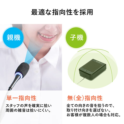 アウトレット】窓口業務マイクシステム 双方向 受付 パーティション