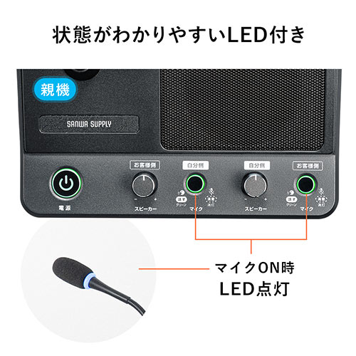 アウトレット】窓口業務マイクシステム 双方向 受付 パーティション